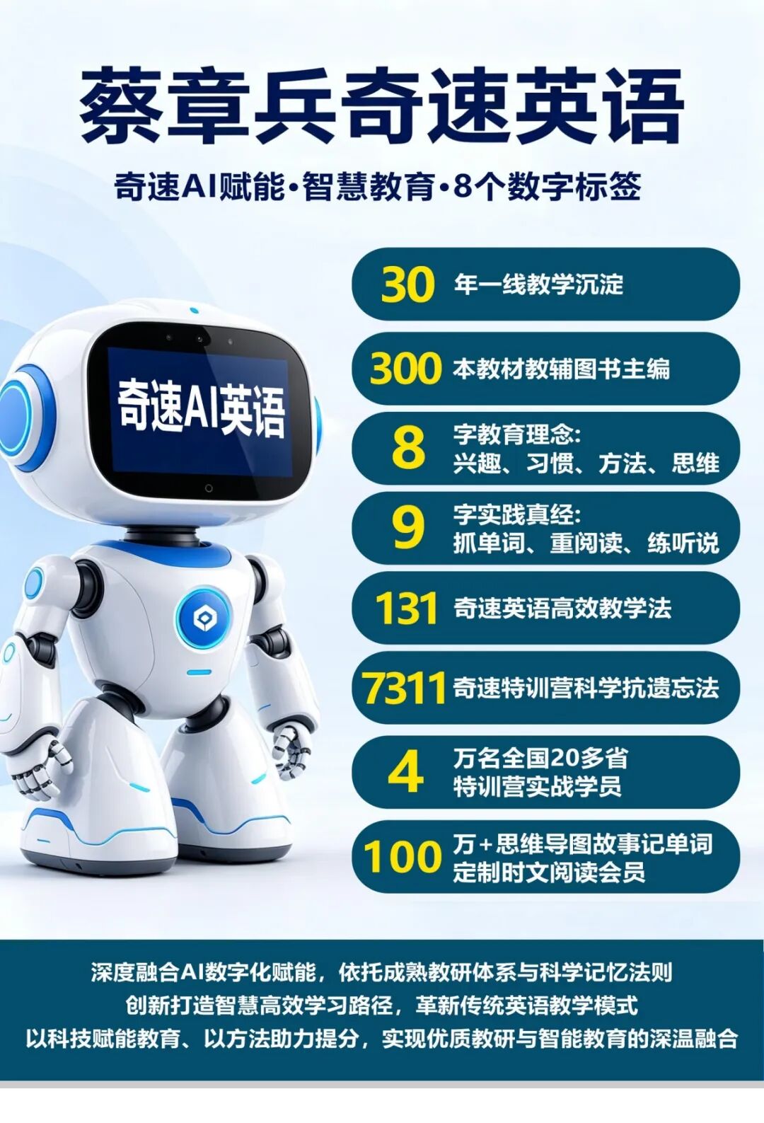 图片上传成功